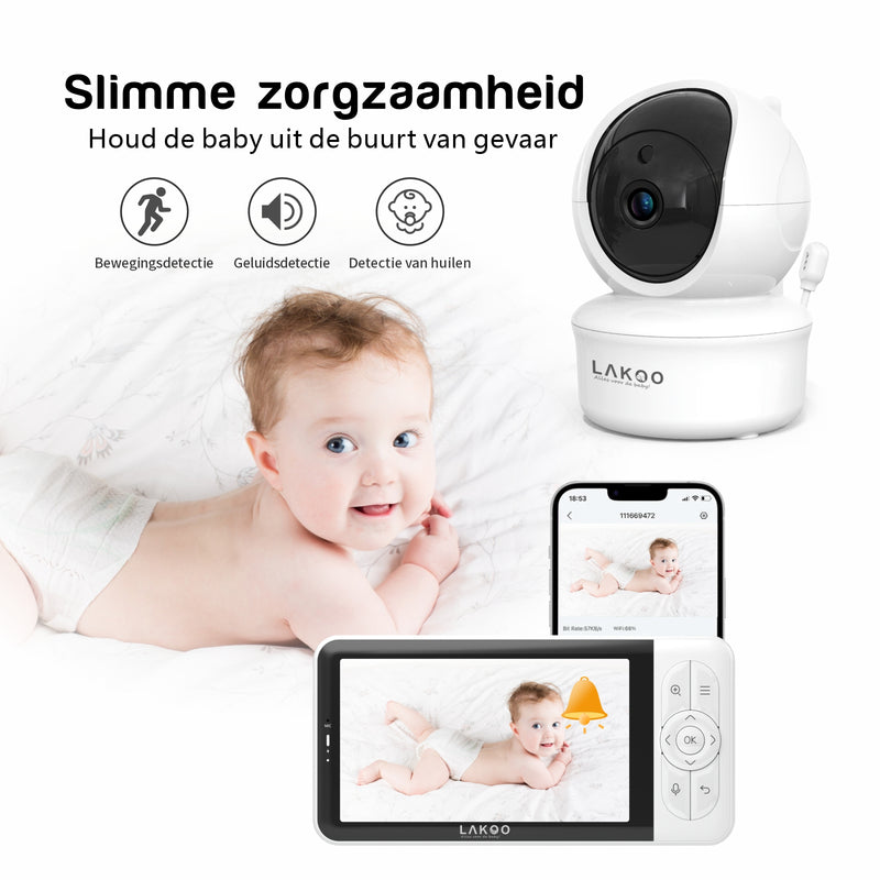 Lakoo® BabyGuard Pro 6