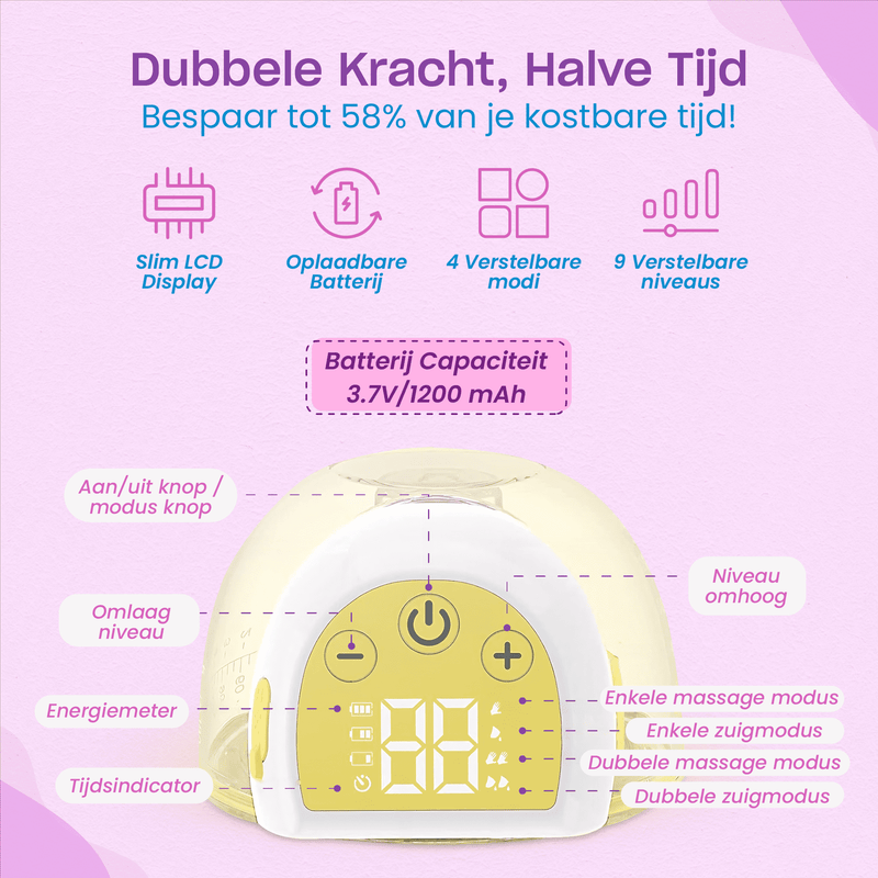 Lakoo® Freisprech-Milchpumpe – elektrische Doppelmilchpumpe – Milchpumpe – Doppelte elektrische Freisprech-Milchpumpe – tragbar – transparent/gelb