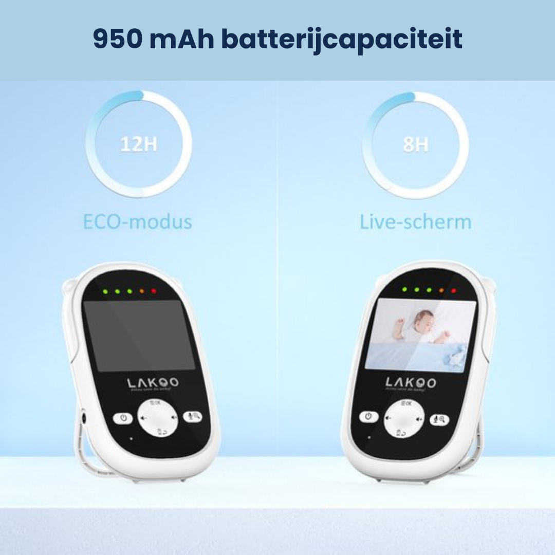 LAKOO Baby Monitor MiniGuard Vision C Small Compact Cheap