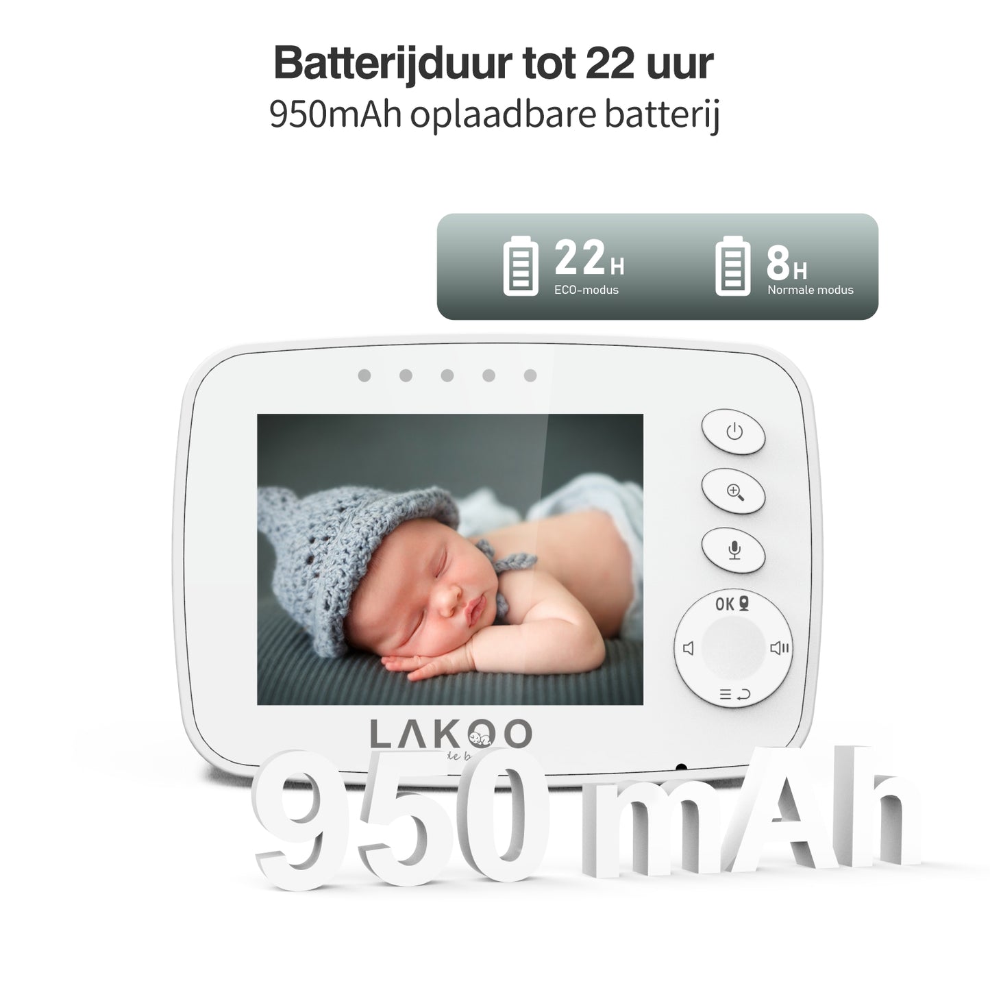 LAKOO MiniGuard set van 2 Babyfoon - Babyfoon met camera - Uitbreidbaar