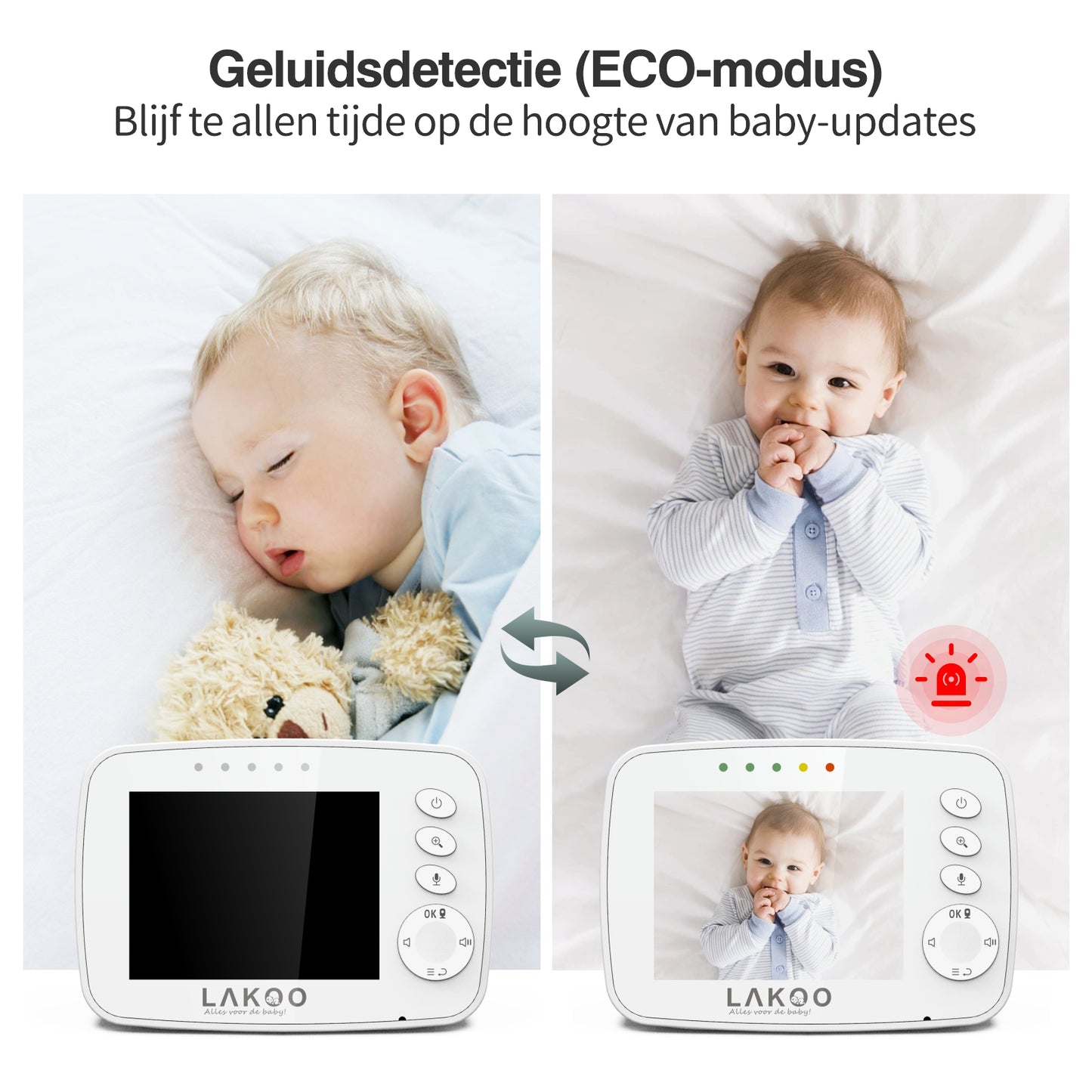 LAKOO MiniGuard Vision Babyfoon - Babyfoon met camera - Babymonitor (kopie)