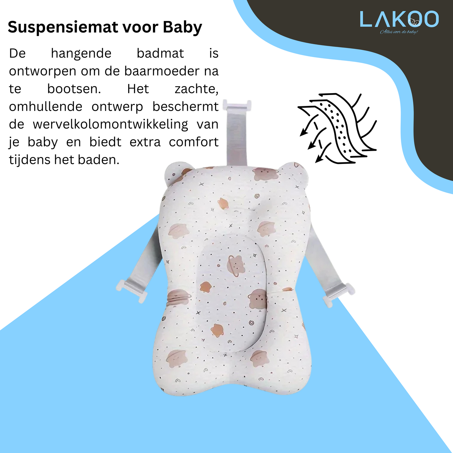 LAKOO  Opvouwbare Baby badje Met Temperatuurdetectie