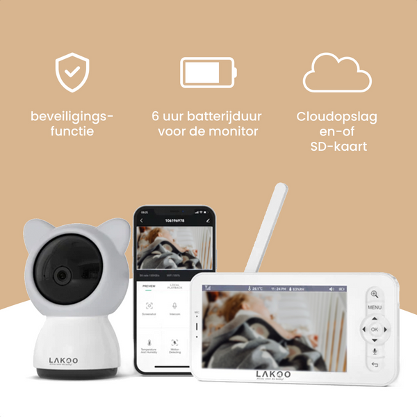 Lakoo BabyGuard Pro Kitty Babyfoon met camera en app