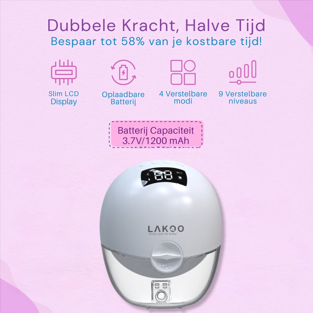 LAKOO Draadloze Dubbele Elektrische Borstkolf 2 pack