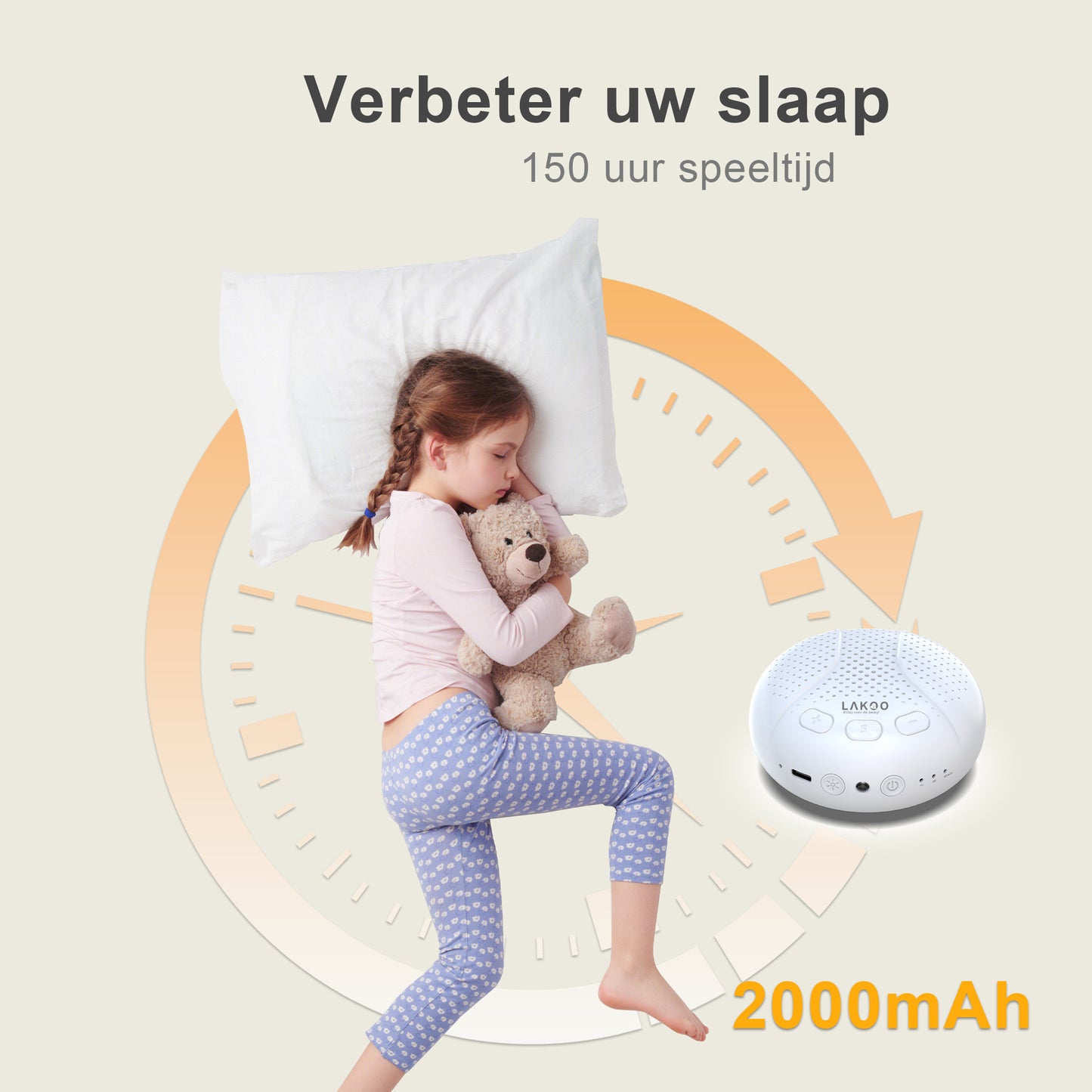 Lakoo White noise - machine baby - Muziekmobiel Baby - Witte ruis machine - accu voor 100 uur